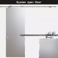 Door opening system  Exterus  sliding system 3D model