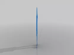 Testing