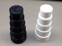 Ring Mandrel for wire wrapping jewelry
