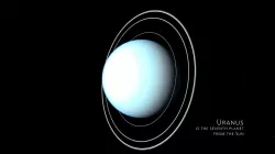 uranus 3d max corona rander model 3D model 3D model 3D model
