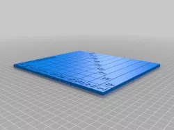 Addition Table