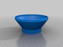 Milkbone Funnel