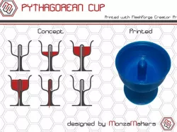 PYTHAGOREAN CUP