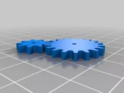 Test Gears