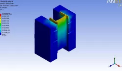 Analysis of Composite bridge in Ansys 