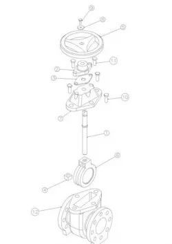 Industrial Valves