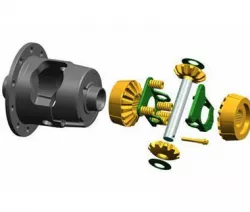limited slip differential pre loaded clutch