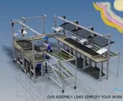Material Handling