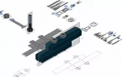 Screw Threads ISO - Definition, Profile, Execution 