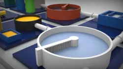wwtp process,station de traitement des eaux