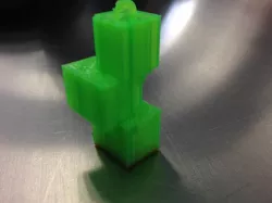 Cubic Charm