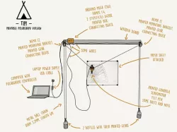 Tipi, printable Polargraph !!!!! OLD VERSION !!!!!