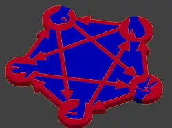 Rock Paper Scissors Lizard Spock Dual Extruder Coaster