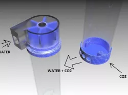 CO2 Active Reactor