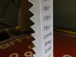 Yet another temperature calibration cube