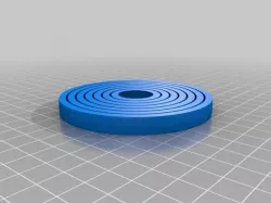 I Make Customized Easy Gyro