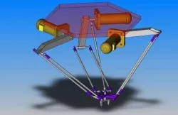 Delta Robot