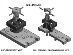 Milling Jig