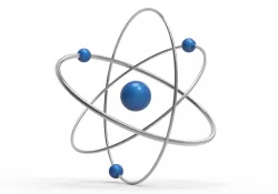 Model of the atom 3D model