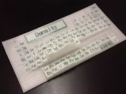 Periodic Density