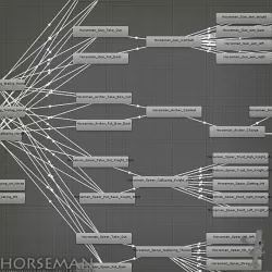 UNITY HERO HORSEMAN ANIMATION COLLECTION Low-poly  3D model