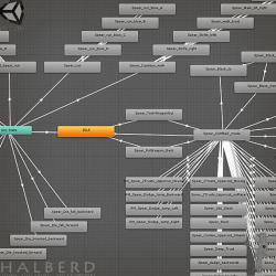 spear animation pack unity free 3D Models | Page 1 | STLFinder