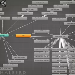 UNITY HERO SPEAR STAFF HALBERD ANIMATION COLLECTION Low-poly  3D model