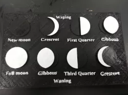 Moon Phases