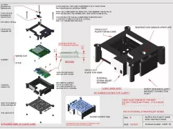Rpi0 and Sense-Hat Astro-PHI case