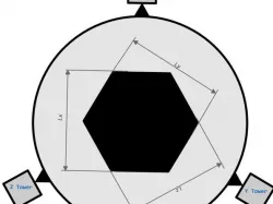 Delta dimensional calibration tool