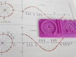 Sine & Cosine Waves Stencil
