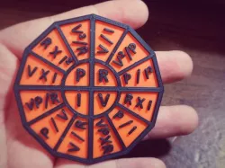 Ohm's Law