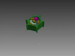 cell model