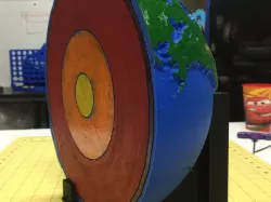 Earth Layers Model