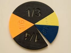 Mathematics fractions - pizza slices