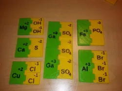 Ionic Bonding Model