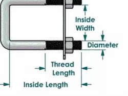 Parametric Square U-Bolt and Nuts