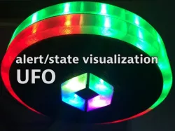 UFO - alert/state visualization for development, operations, more...