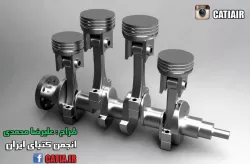 Inline 4 Cylinder Engine