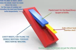 Request: Mould design modification