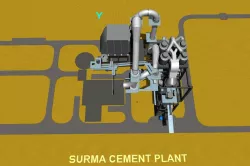 Surma Cement Plant-Raw Mill & ESP.
