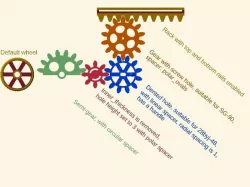Mechanical Parts Library