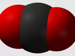 Carbon Dioxyde Molecule