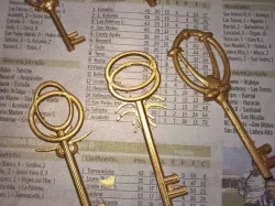 Gothic Keys