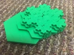 Koch Snowflake-An Iterated Function System