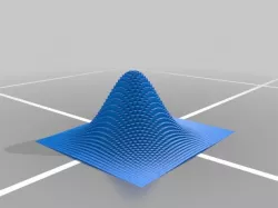 Double Integral Approximation