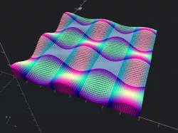 3D Cosine Wave With Nifty Colors