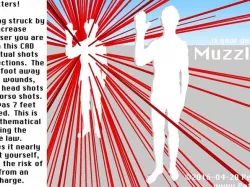 MuzzleSafe™ gunshot injuries CAD simulation