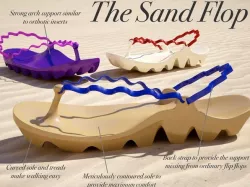 The Sand Flop