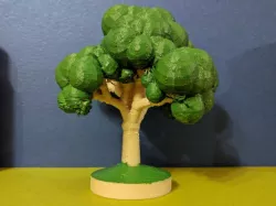 Customizable Procedurally Generated Trees